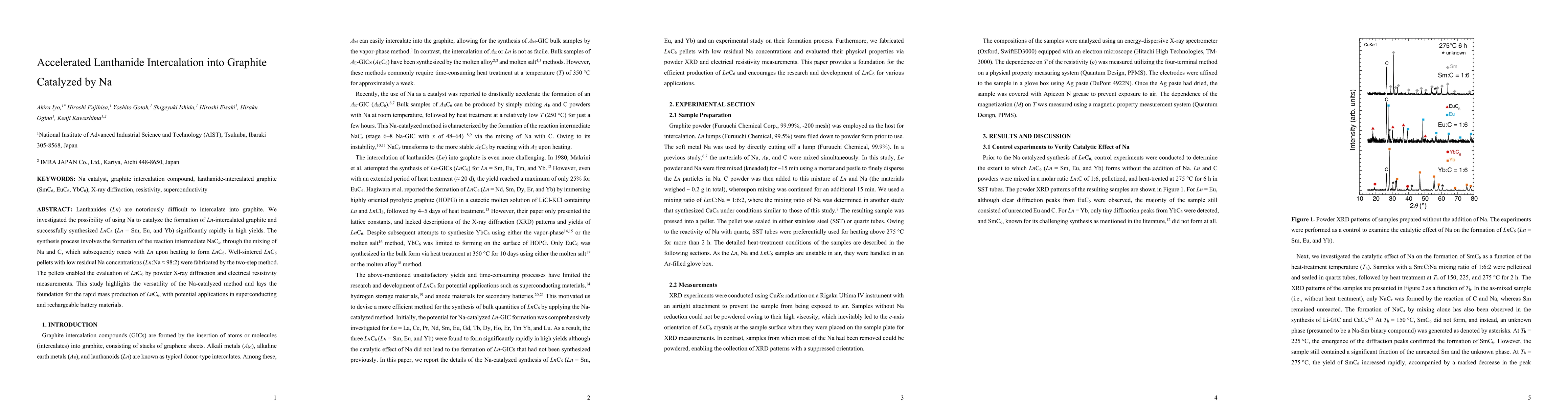Thumbnail for Accelerated Lanthanide Intercalation into Graphite Catalyzed by Na