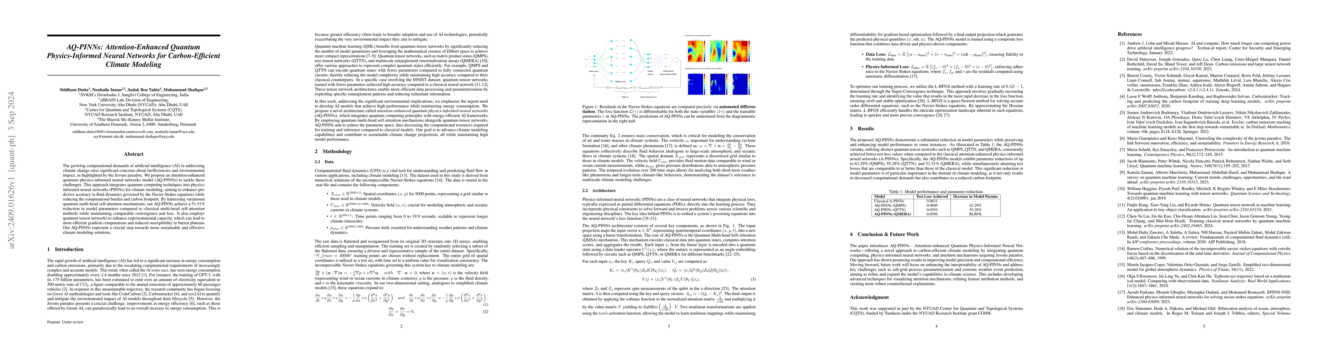 Thumbnail for AQ-PINNs: Attention-Enhanced Quantum Physics-Informed Neural Networks
  for Carbon-Efficient Climate Modeling