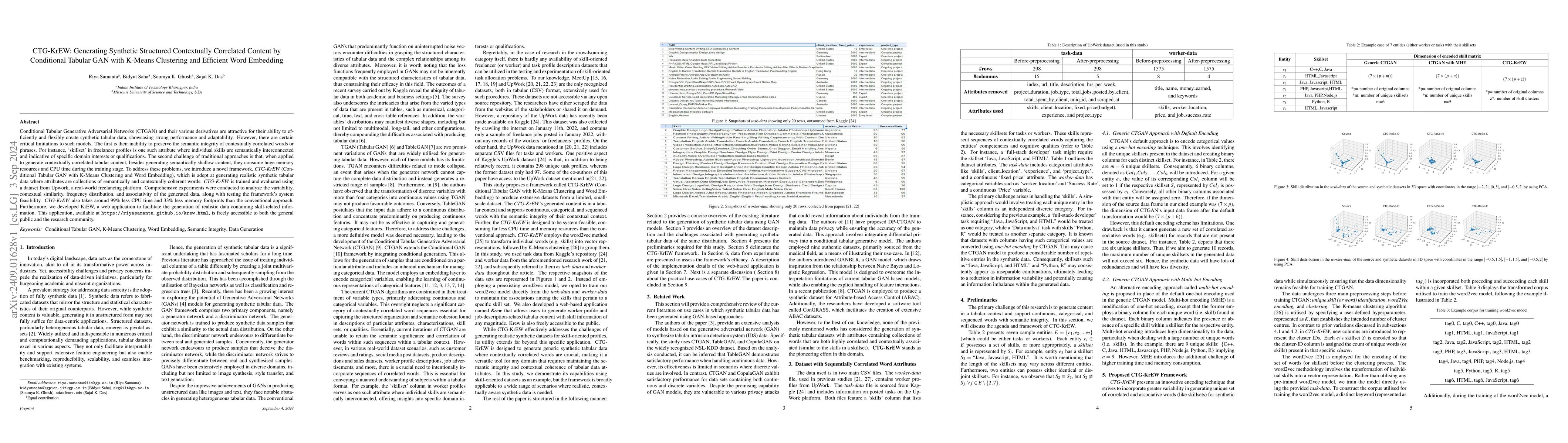 Thumbnail for CTG-KrEW: Generating Synthetic Structured Contextually Correlated
  Content by Conditional Tabular GAN with K-Means Clustering and Efficient Word
  Embedding