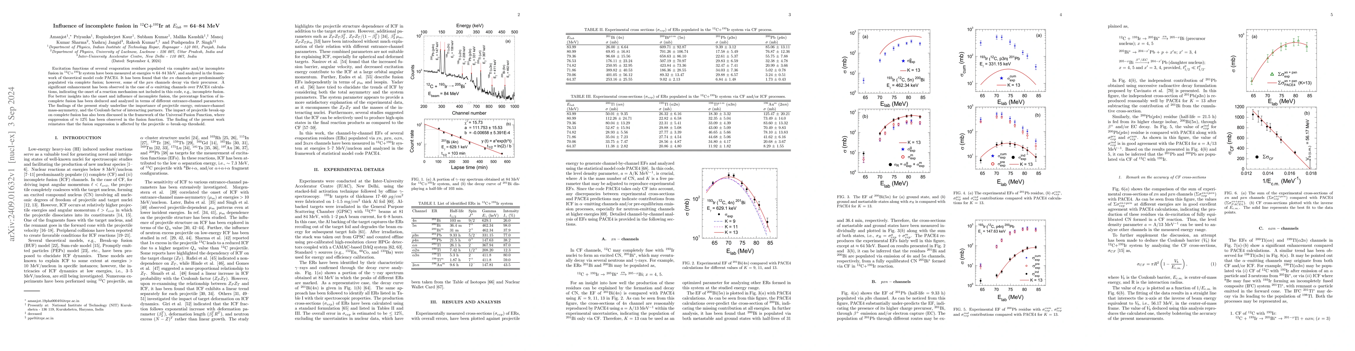 Thumbnail for Influence of incomplete fusion in $^{12}$C+$^{193}$Ir at $E_{lab}$ =
  64-84 MeV