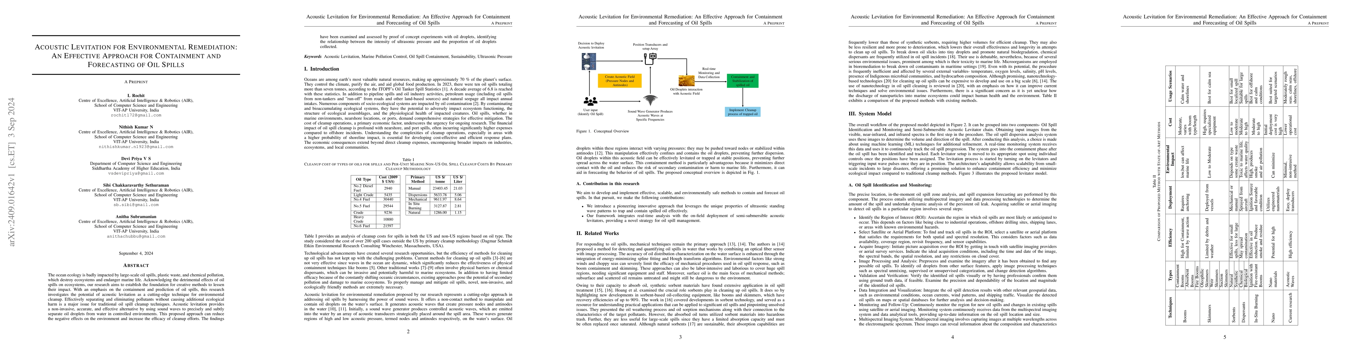 Thumbnail for Acoustic Levitation for Environmental Remediation: An Effective Approach
  for Containment and Forecasting of Oil Spills