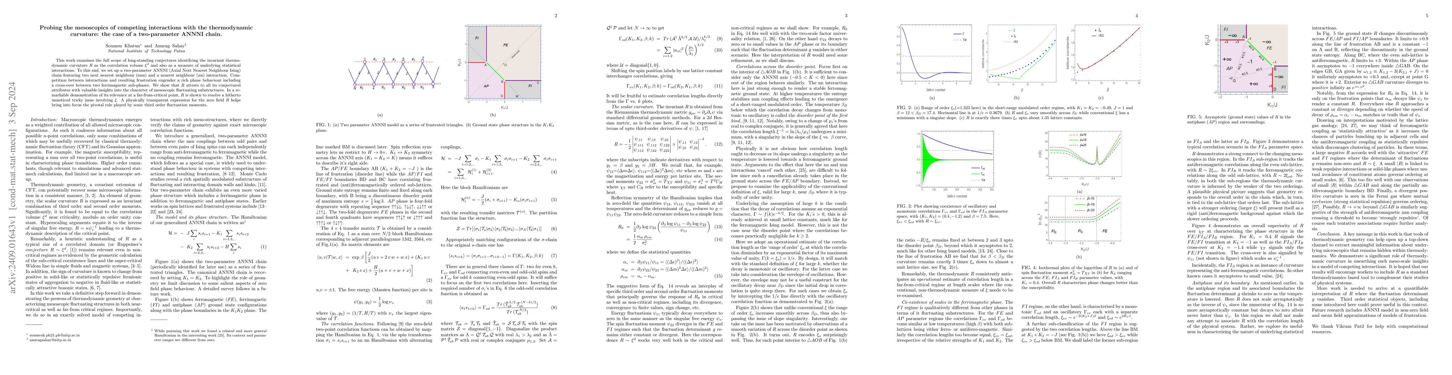Thumbnail for Probing the mesoscopics of competing interactions with the thermodynamic
  curvature: the case of a two-parameter ANNNI chain