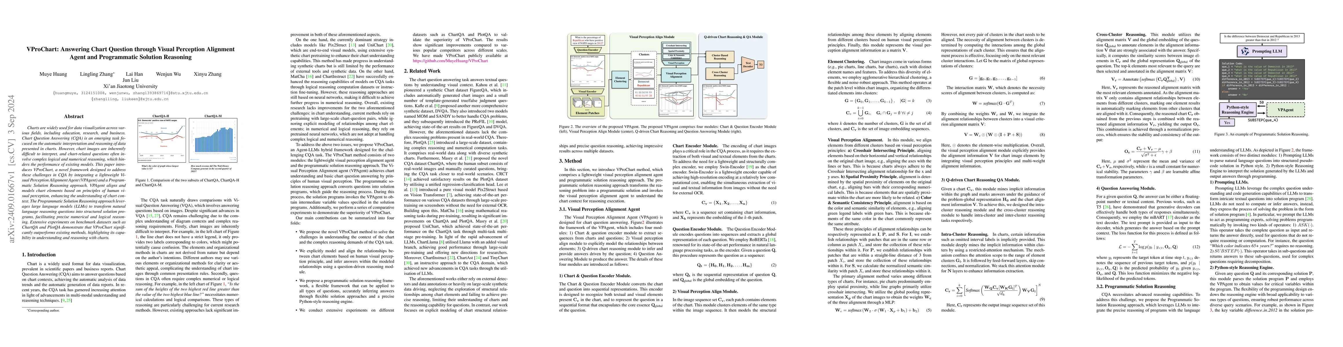 Thumbnail for VProChart: Answering Chart Question through Visual Perception Alignment
  Agent and Programmatic Solution Reasoning