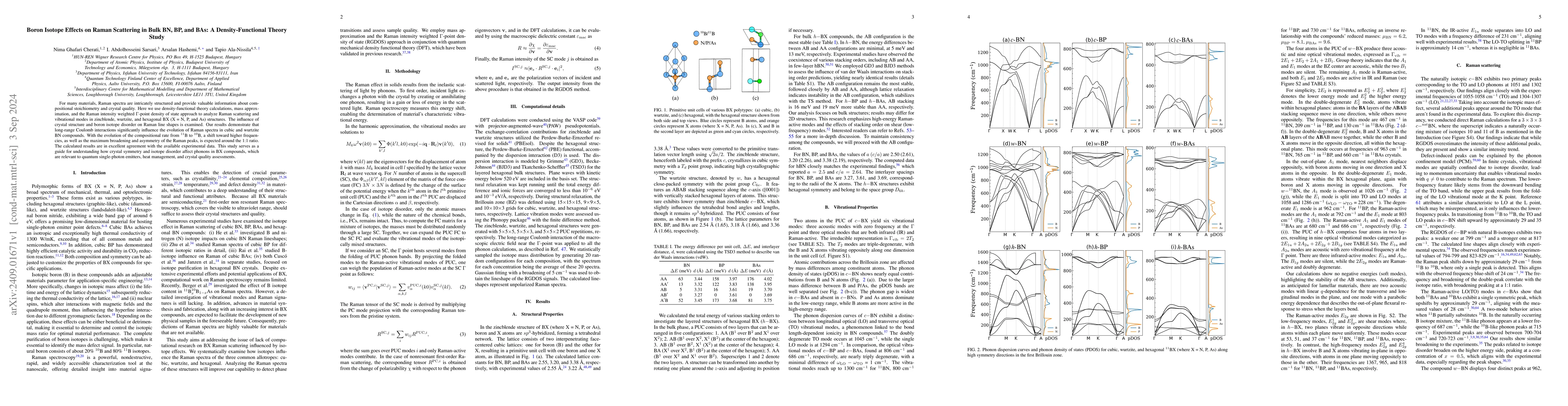 Thumbnail for Boron Isotope Effects on Raman Scattering in Bulk BN, BP, and BAs: A
  Density-Functional Theory Study