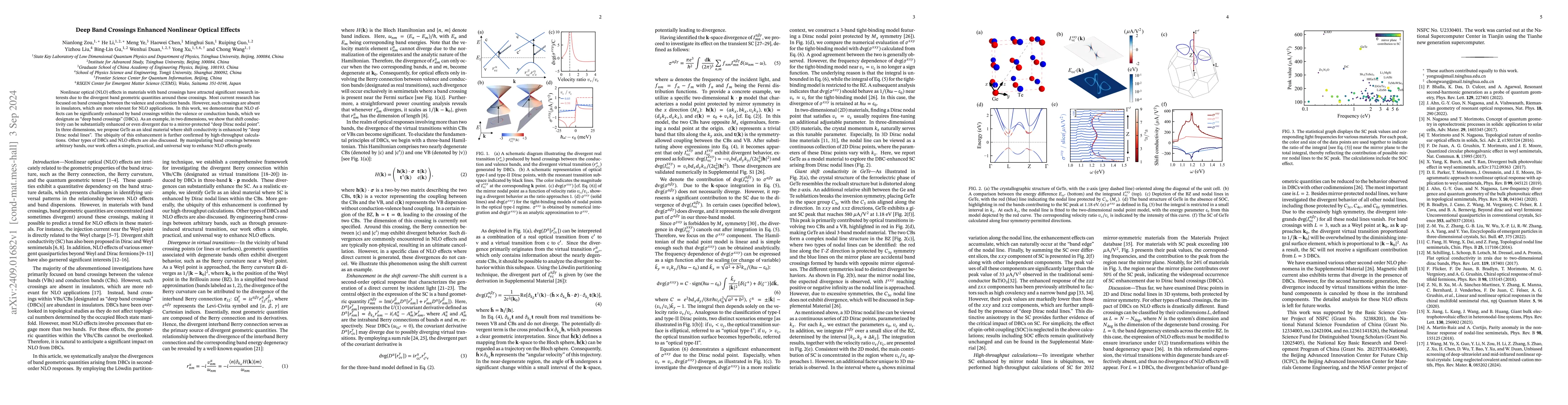 Thumbnail for Deep Band Crossings Enhanced Nonlinear Optical Effects