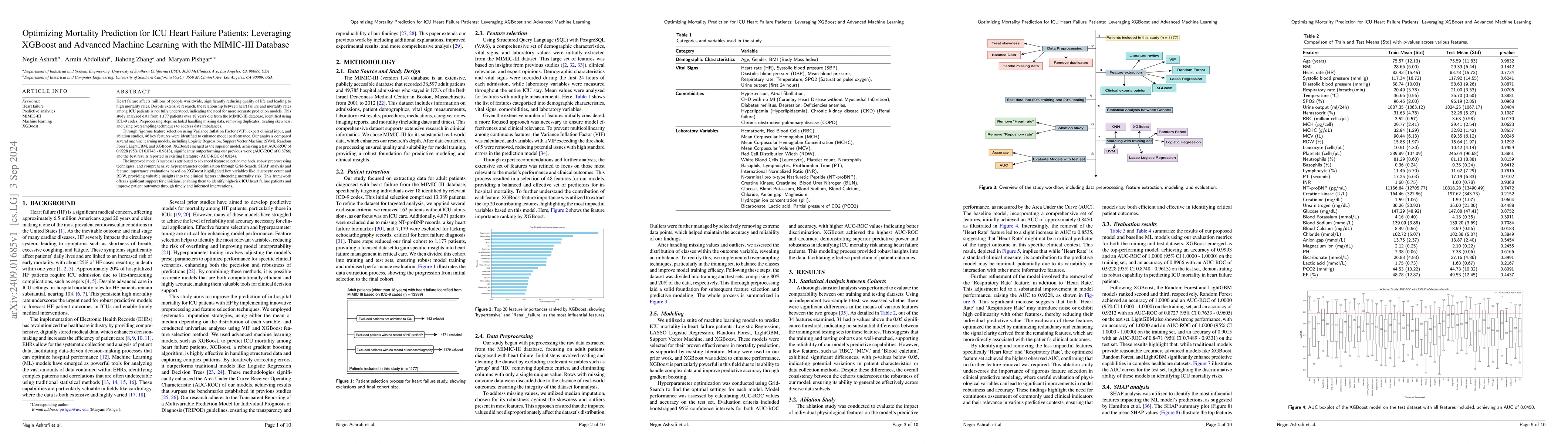 Thumbnail for Optimizing Mortality Prediction for ICU Heart Failure Patients:
  Leveraging XGBoost and Advanced Machine Learning with the MIMIC-III Database