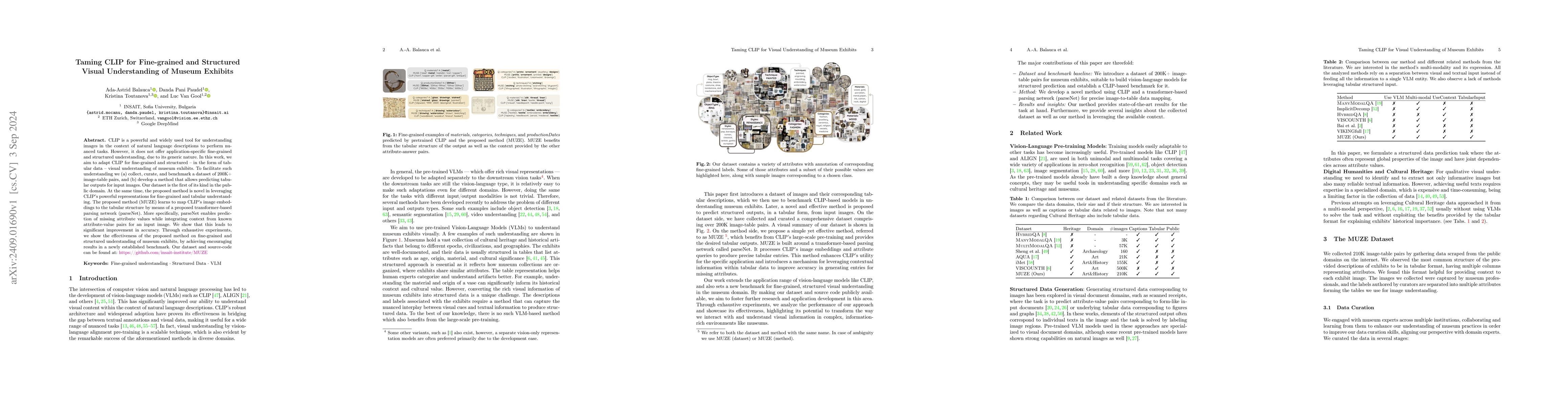 Thumbnail for Taming CLIP for Fine-grained and Structured Visual Understanding of
  Museum Exhibits