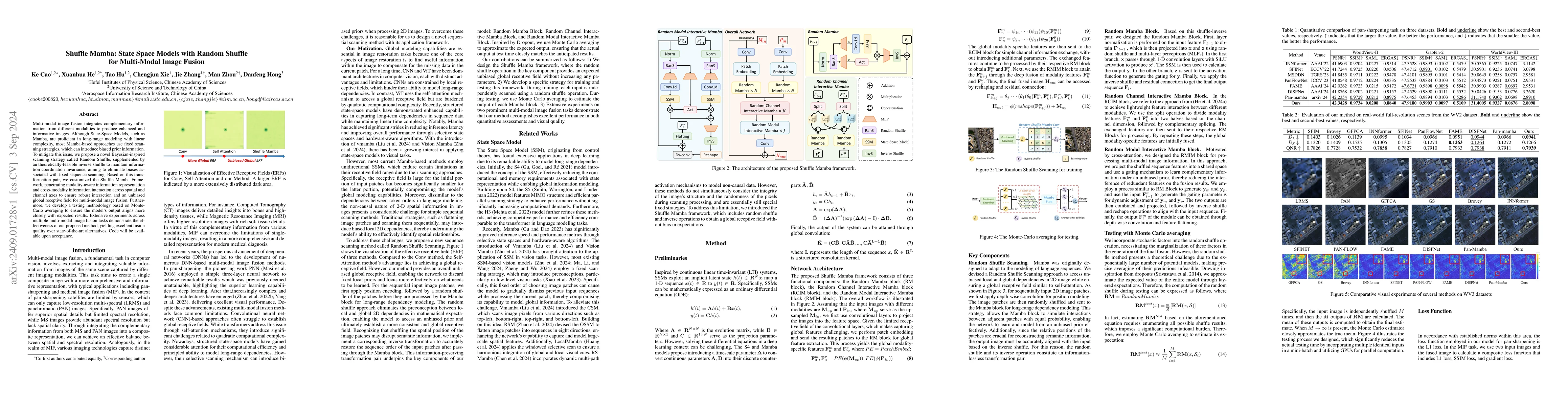 Thumbnail for Shuffle Mamba: State Space Models with Random Shuffle for Multi-Modal
  Image Fusion