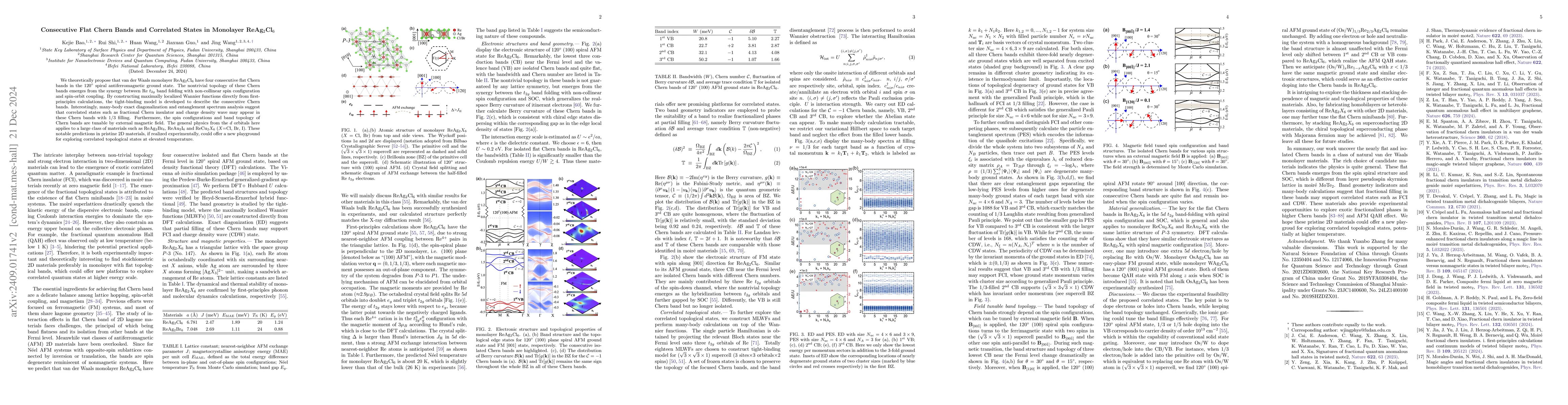 Thumbnail for Consecutive Flat Chern Bands and Correlated States in Monolayer
  Re(Ag$X_3$)$_2$