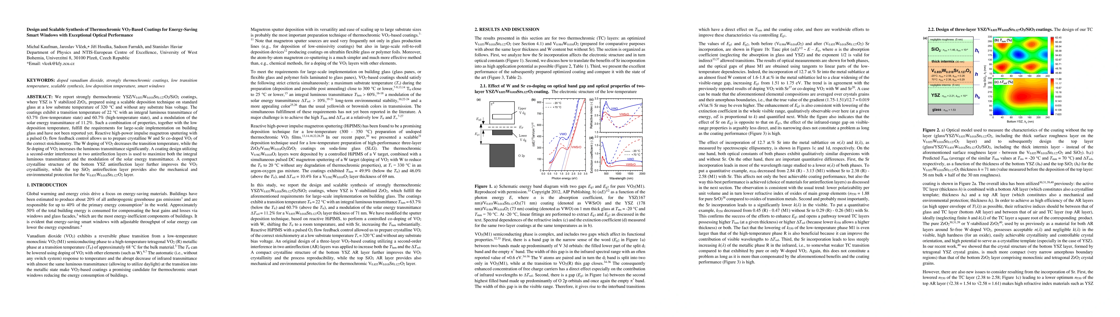 Thumbnail for Design and Scalable Synthesis of Thermochromic VO2-Based Coatings for
  Energy-Saving Smart Windows with Exceptional Optical Performance