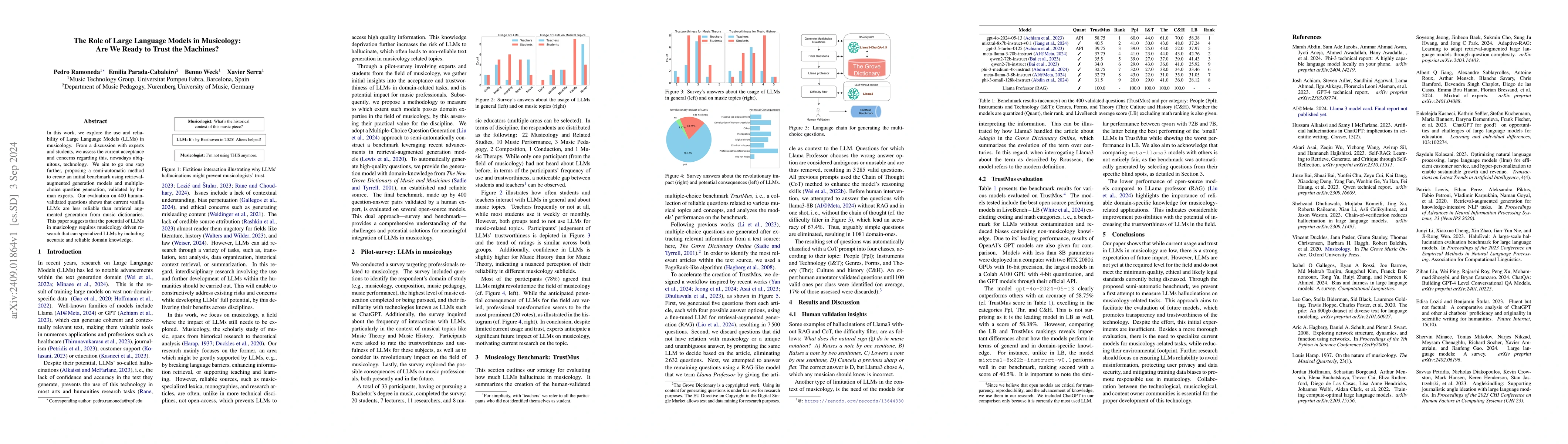 Thumbnail for The Role of Large Language Models in Musicology: Are We Ready to Trust
  the Machines?