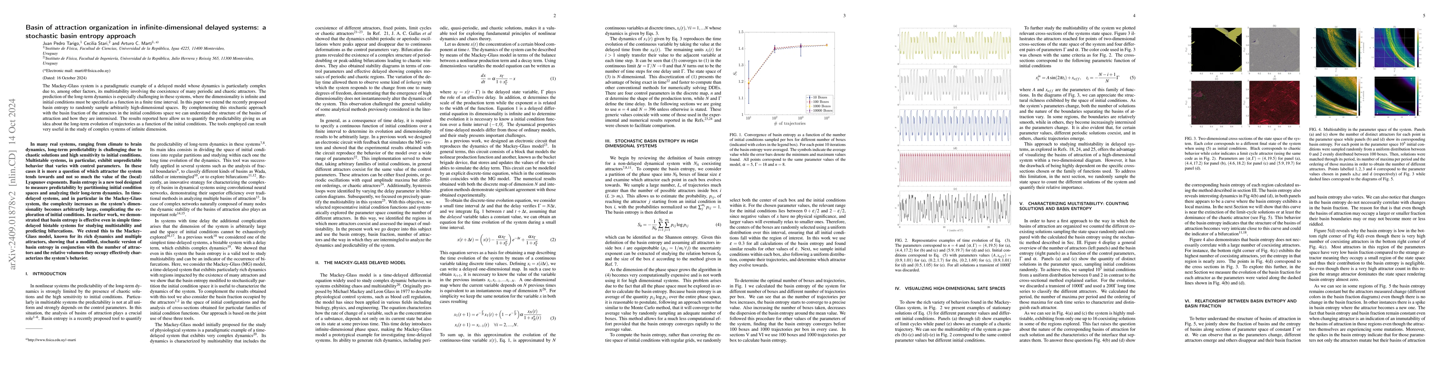 Thumbnail for Basin of attraction organization in infinite-dimensional delayed
  systems: a stochastic basin entropy approach