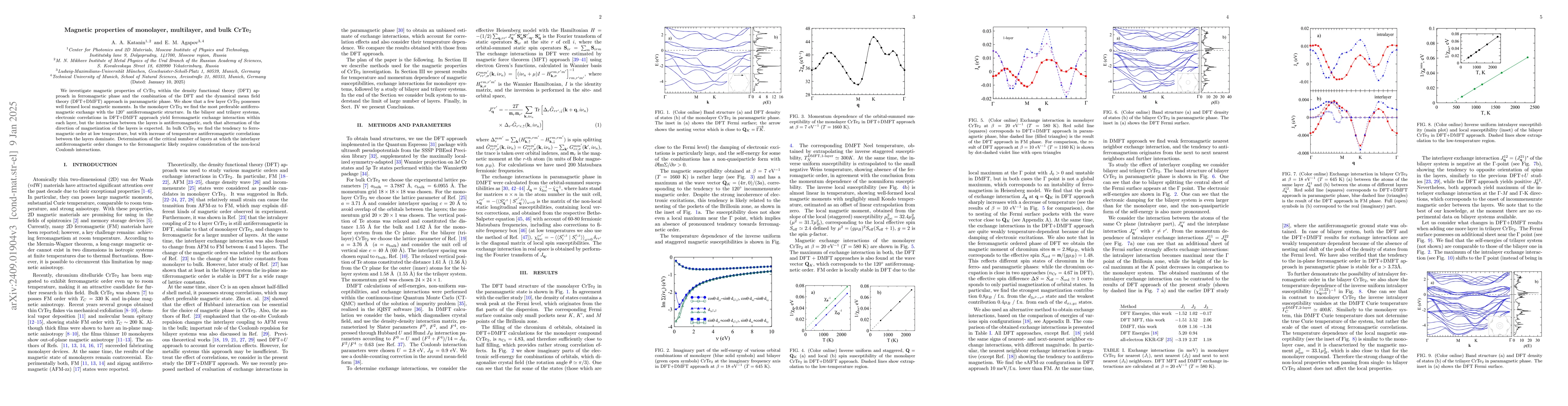 Thumbnail for Magnetic properties of monolayer, multilayer, and bulk CrTe$_2$
