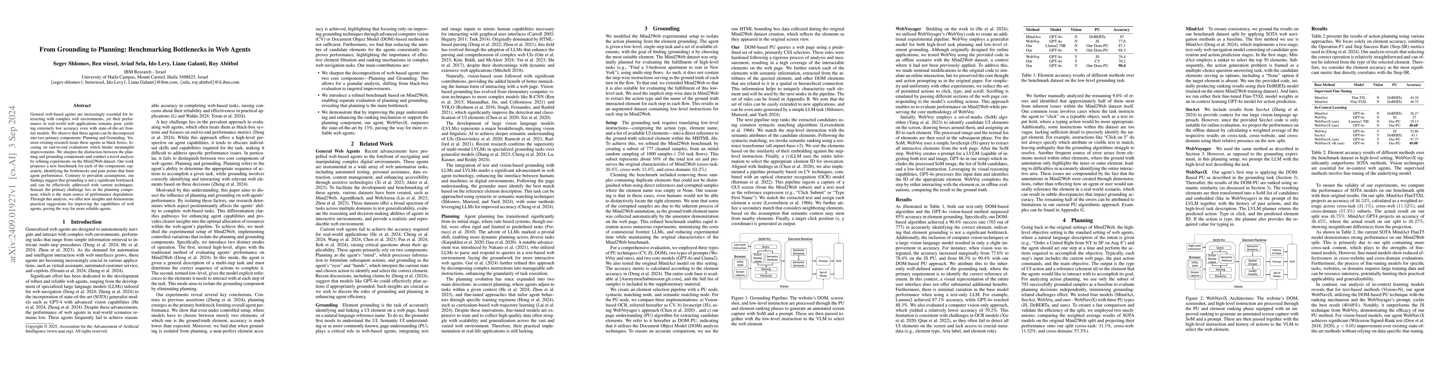Thumbnail for From Grounding to Planning: Benchmarking Bottlenecks in Web Agents