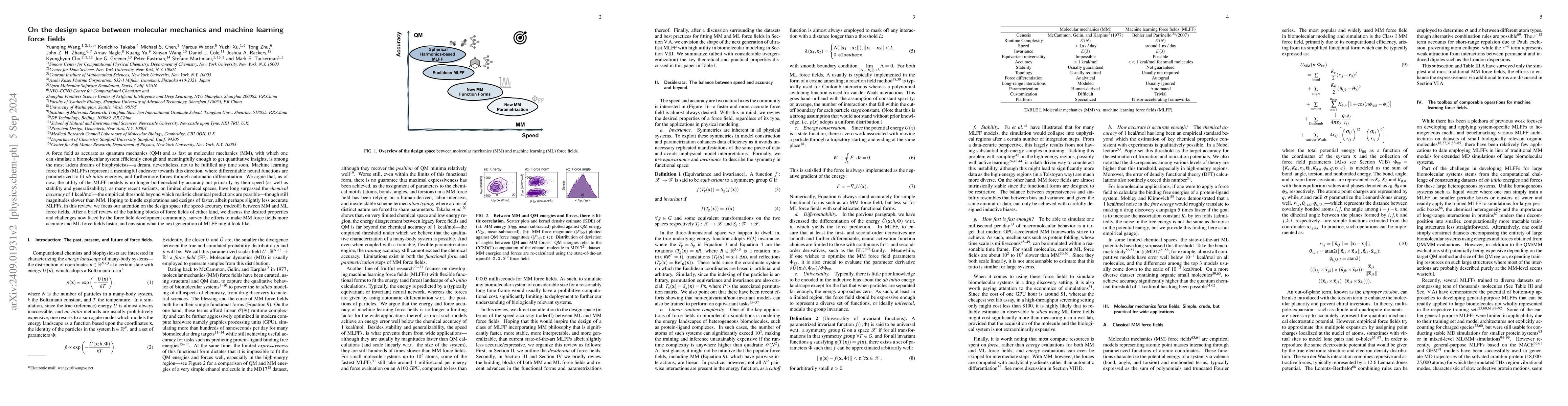 Thumbnail for On the design space between molecular mechanics and machine learning
  force fields