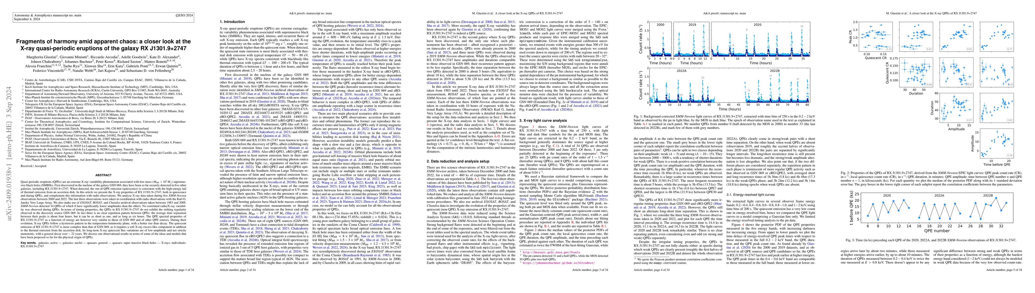 Thumbnail for Fragments of harmony amid apparent chaos: a closer look at the X-ray
  quasi-periodic eruptions of the galaxy RX J1301.9+2747