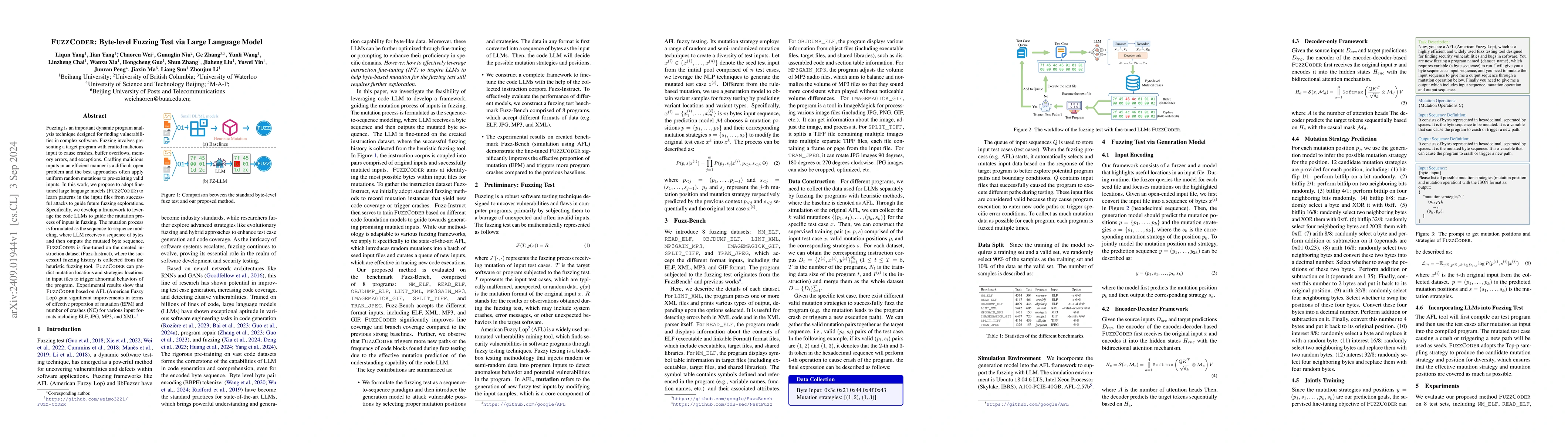 Thumbnail for FuzzCoder: Byte-level Fuzzing Test via Large Language Model
