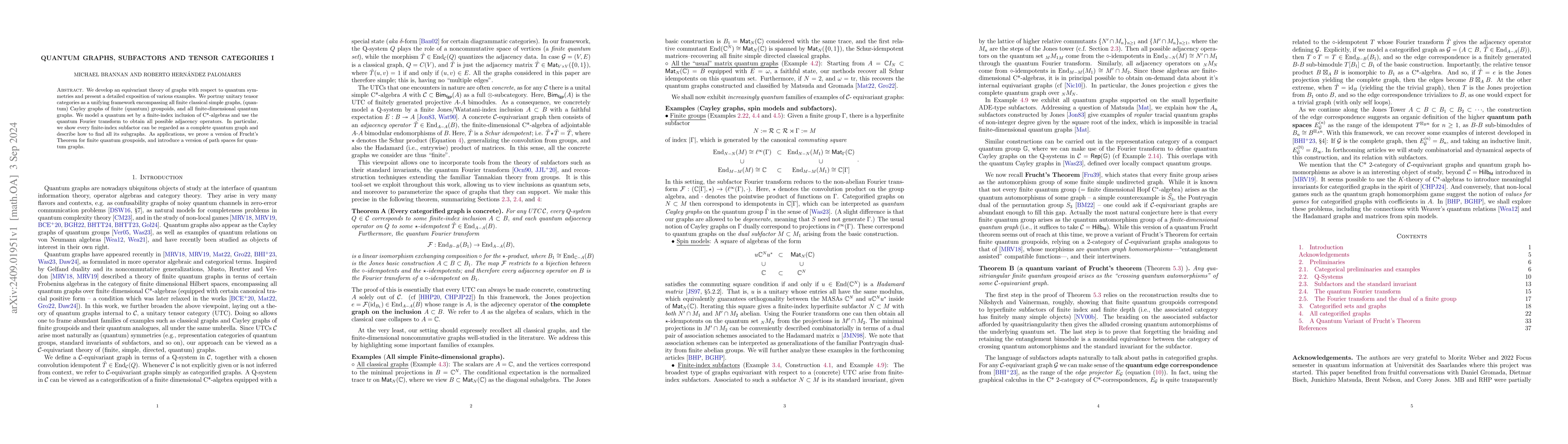 Thumbnail for Quantum graphs, subfactors and tensor categories I