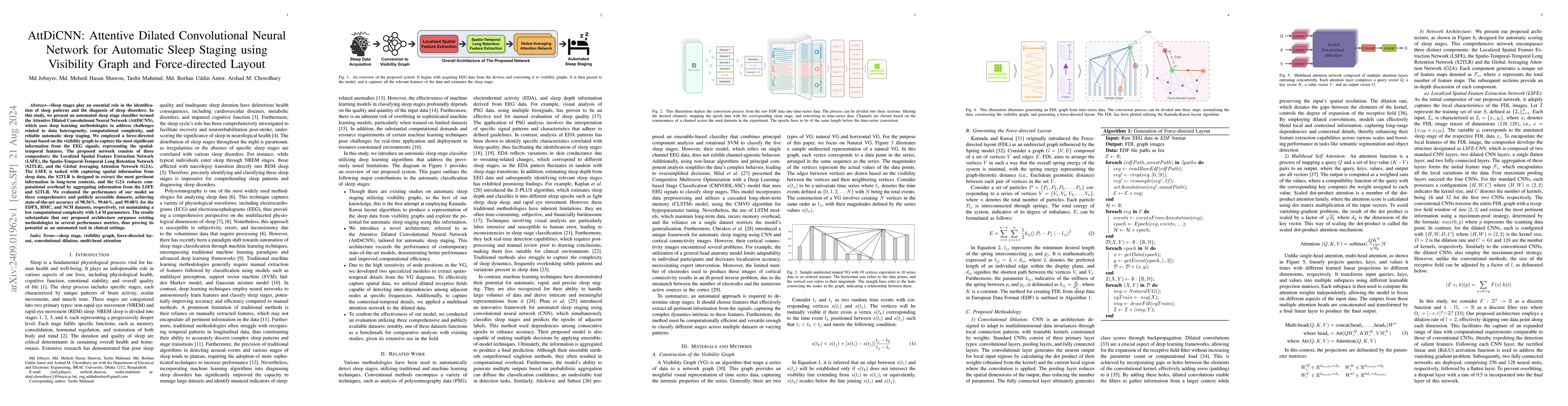 Thumbnail for AttDiCNN: Attentive Dilated Convolutional Neural Network for Automatic
  Sleep Staging using Visibility Graph and Force-directed Layout