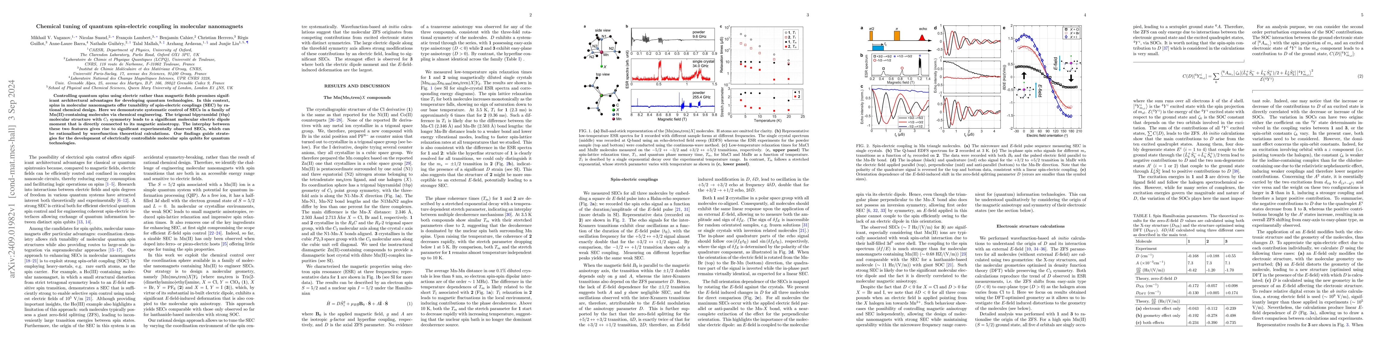 Thumbnail for Chemical tuning of quantum spin-electric coupling in molecular
  nanomagnets