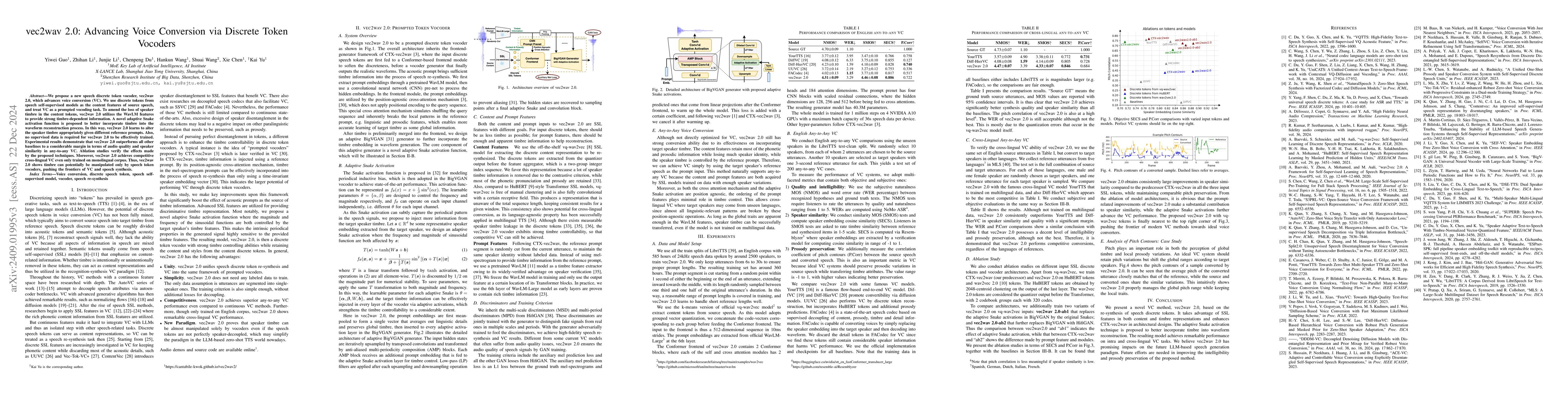 Thumbnail for vec2wav 2.0: Advancing Voice Conversion via Discrete Token Vocoders