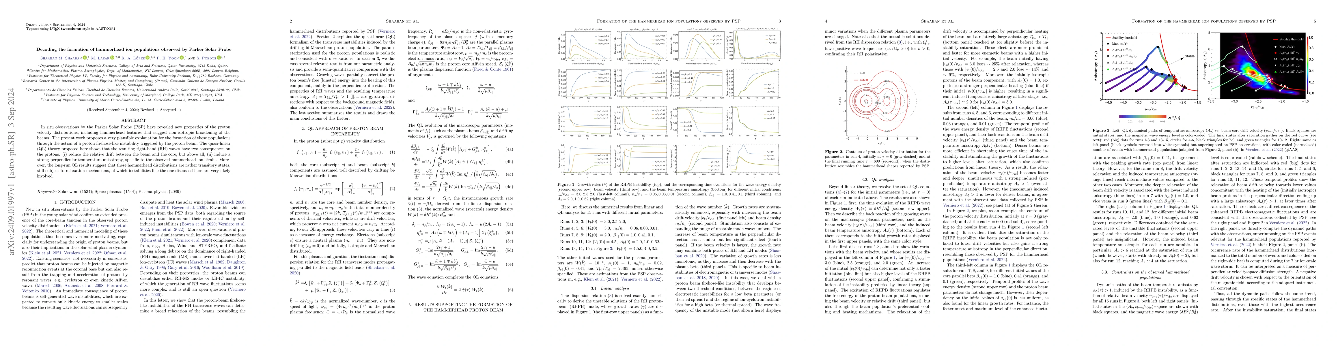 Thumbnail for Decoding the formation of hammerhead ion populations observed by Parker
  Solar Probe