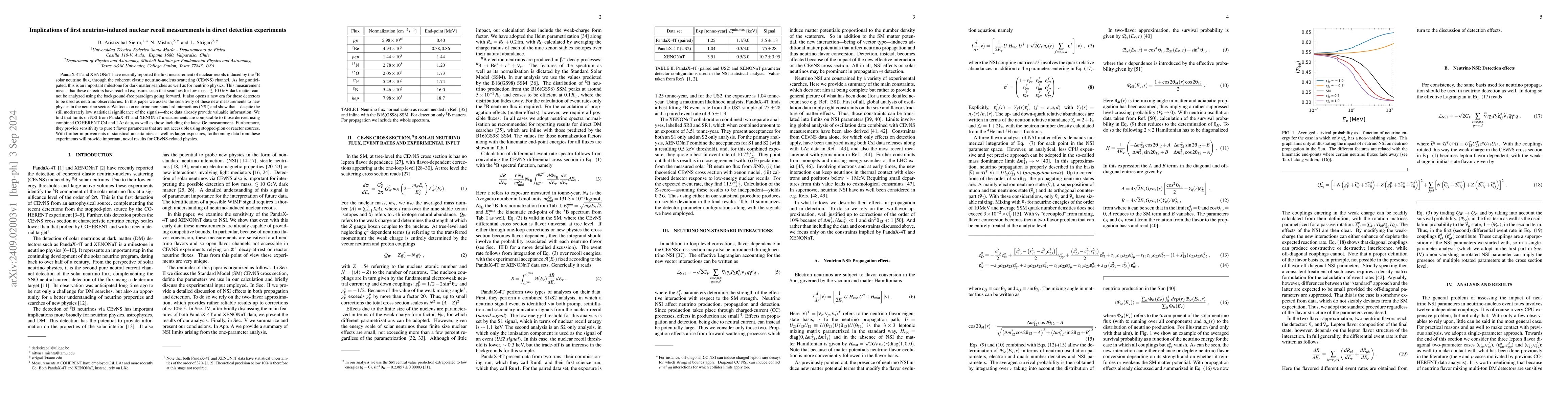 Thumbnail for Implications of first neutrino-induced nuclear recoil measurements in
  direct detection experiments
