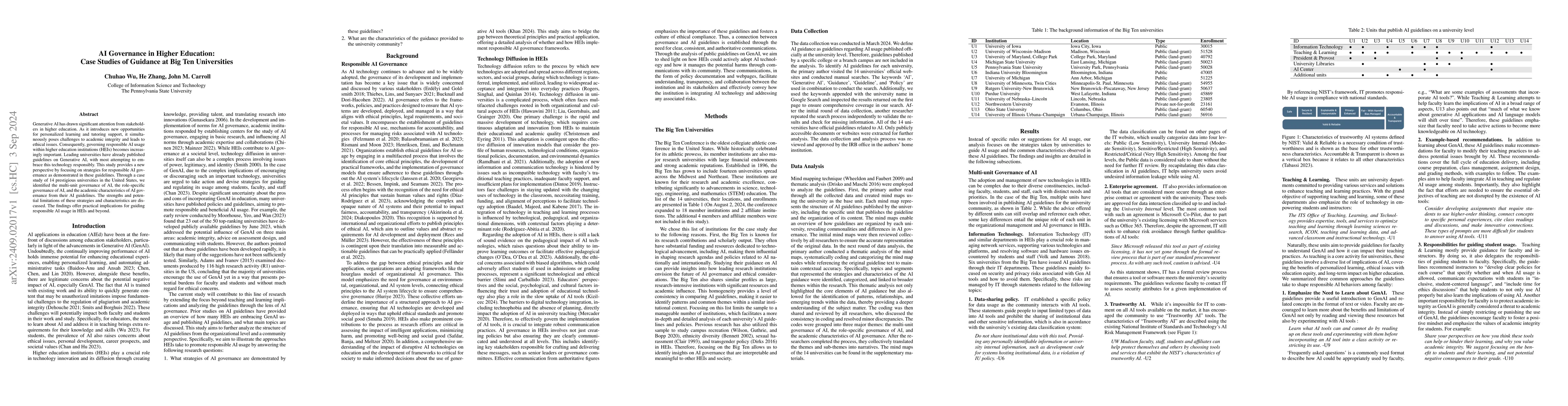 Thumbnail for AI Governance in Higher Education: Case Studies of Guidance at Big Ten
  Universities
