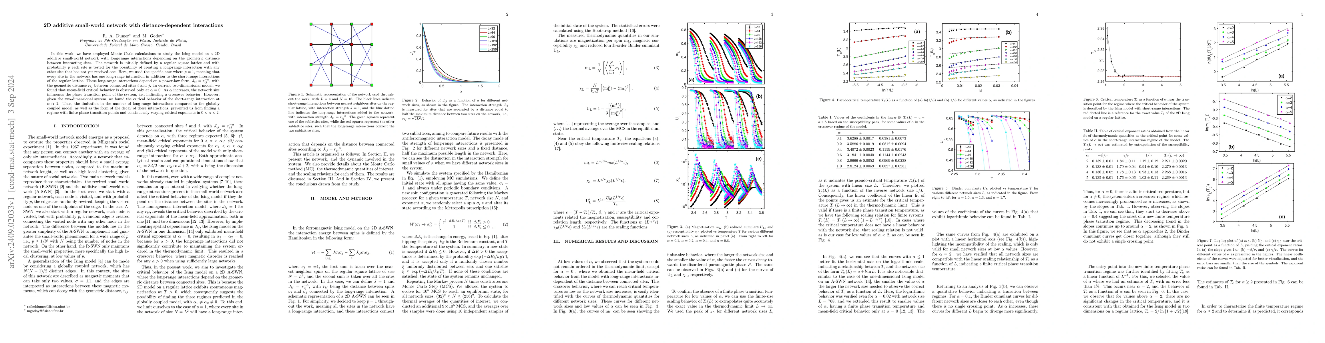Thumbnail for 2D additive small-world network with distance-dependent interactions