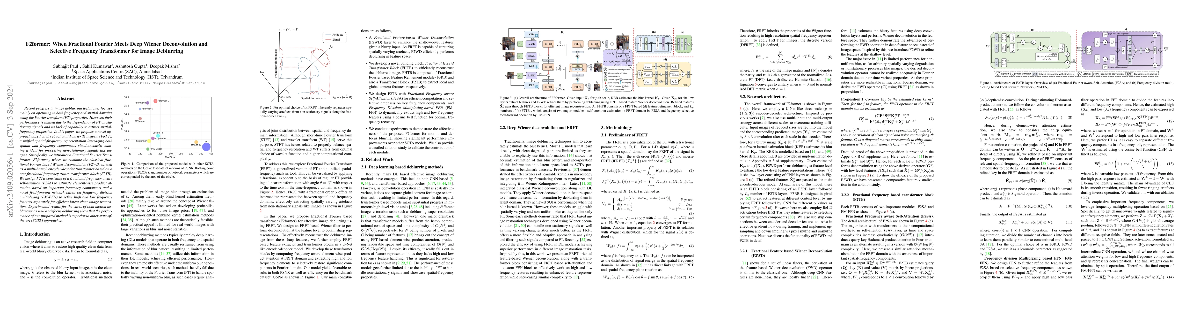 Thumbnail for F2former: When Fractional Fourier Meets Deep Wiener Deconvolution and
  Selective Frequency Transformer for Image Deblurring