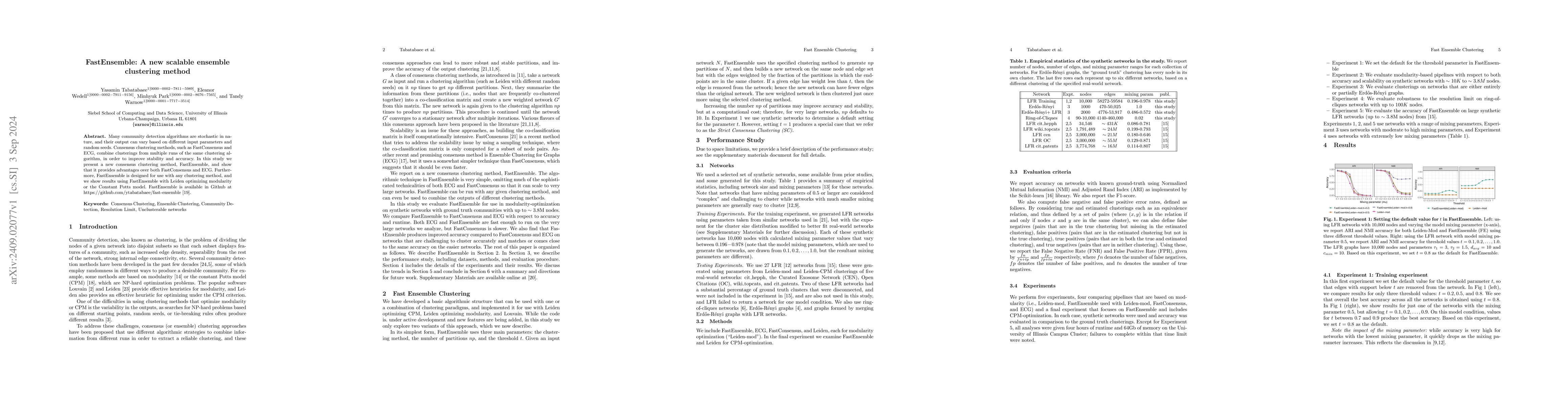 Thumbnail for FastEnsemble: A new scalable ensemble clustering method