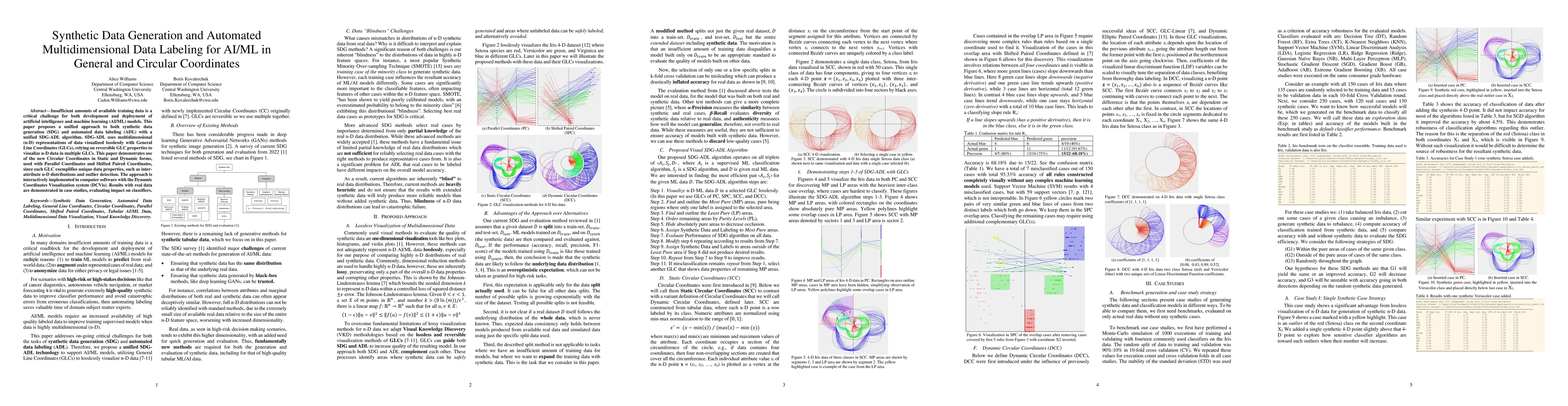 Thumbnail for Synthetic Data Generation and Automated Multidimensional Data Labeling
  for AI/ML in General and Circular Coordinates