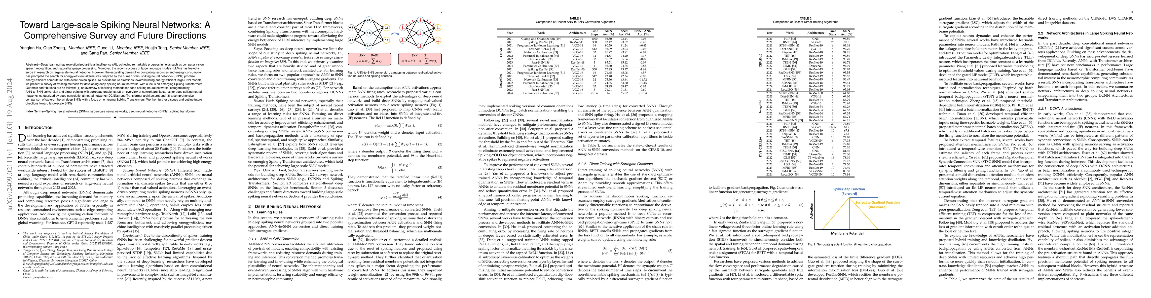 Thumbnail for Toward Large-scale Spiking Neural Networks: A Comprehensive Survey and
  Future Directions