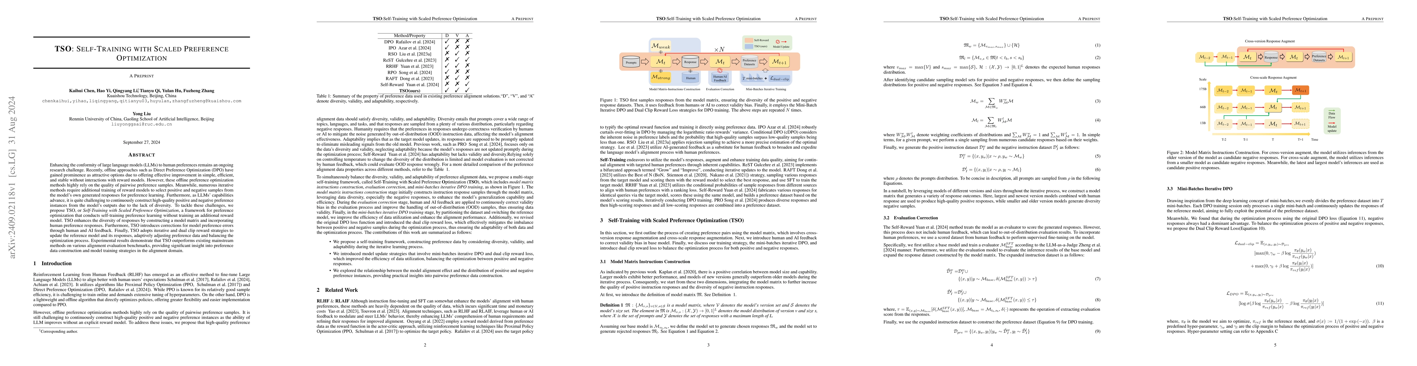Thumbnail for TSO: Self-Training with Scaled Preference Optimization