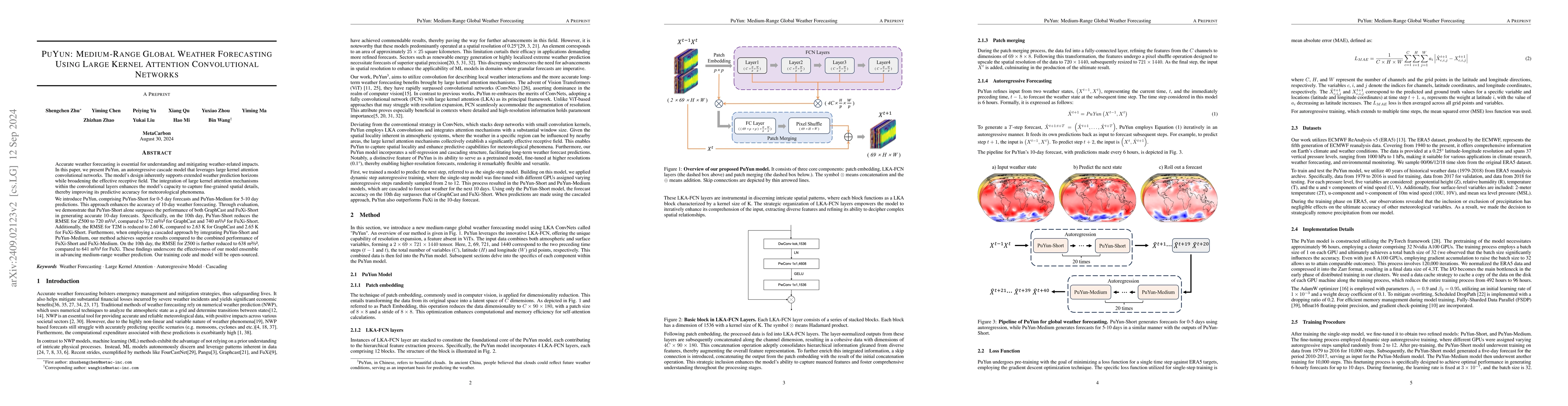 Thumbnail for PuYun: Medium-Range Global Weather Forecasting Using Large Kernel
  Attention Convolutional Networks