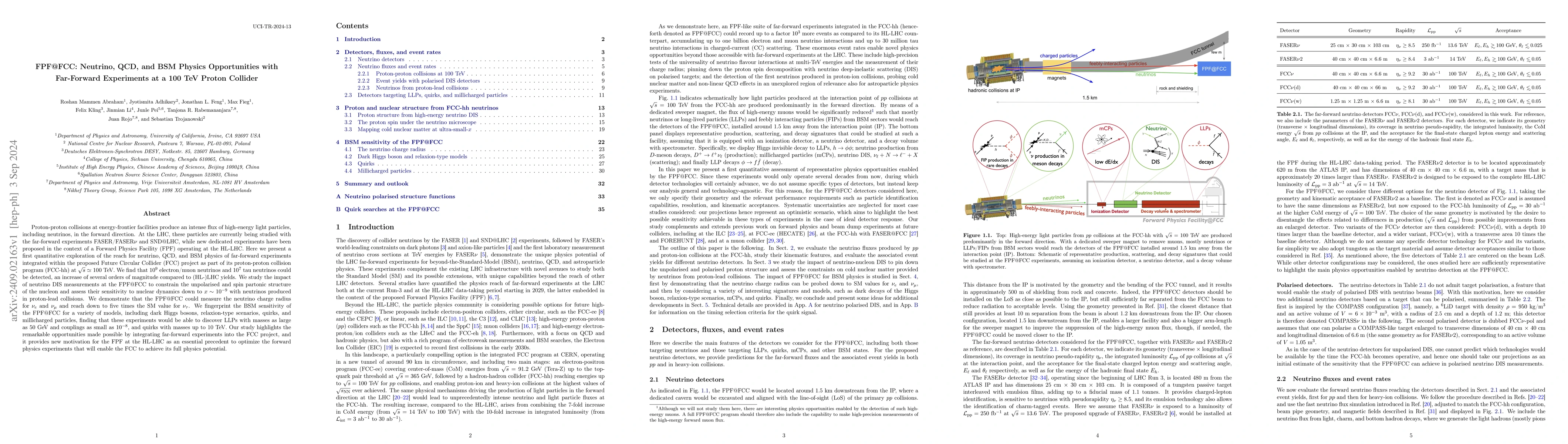 Thumbnail for FPF@FCC: Neutrino, QCD, and BSM Physics Opportunities with Far-Forward
  Experiments at a 100 TeV Proton Collider