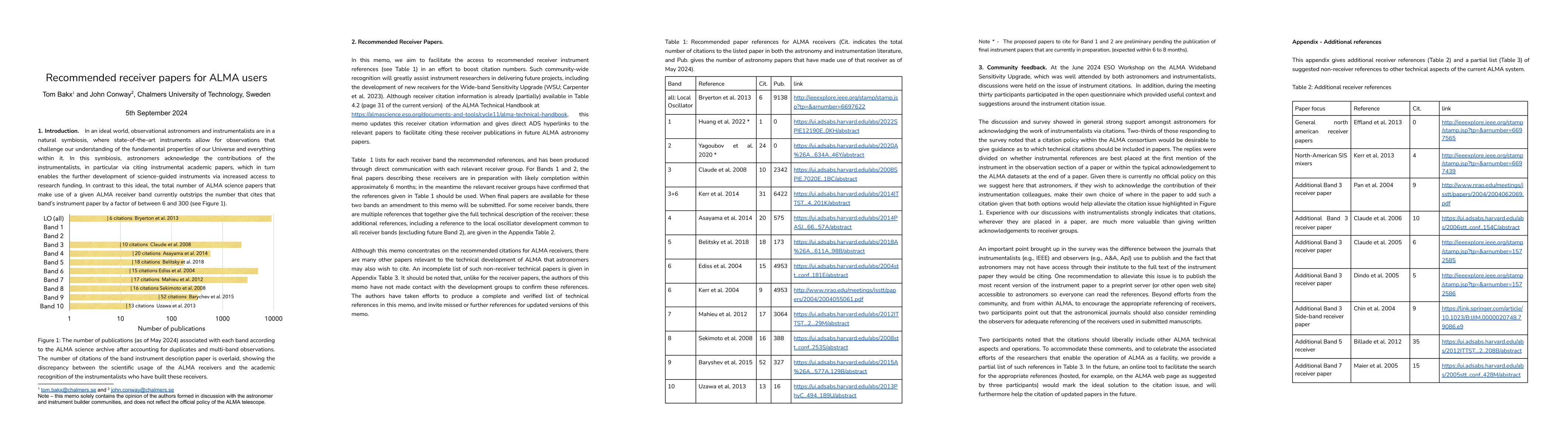 Thumbnail for Recommended receiver papers for ALMA users