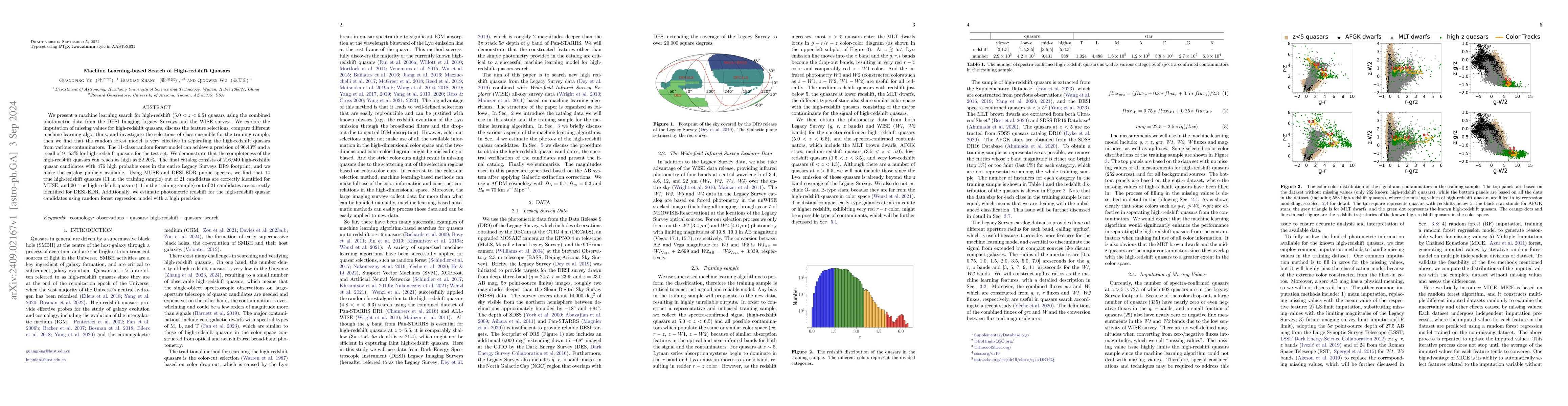 Thumbnail for Machine Learning-based Search of High-redshift Quasars