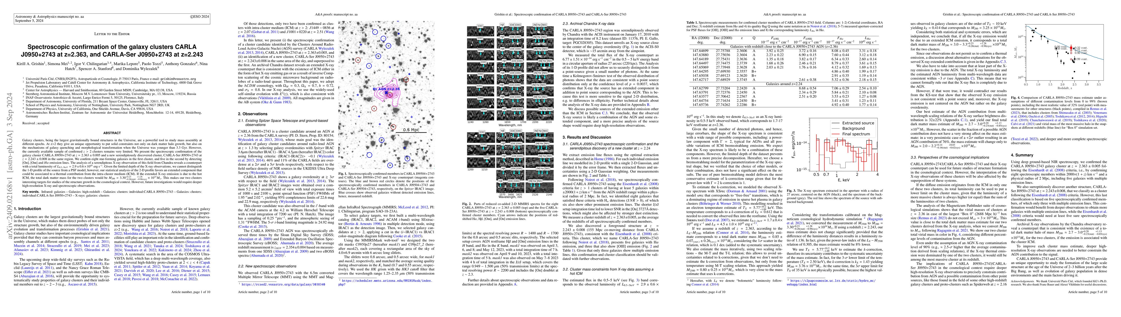 Thumbnail for Spectroscopic confirmation of the galaxy clusters CARLA J0950+2743 at
  z=2.363, and CARLA-Ser J0950+2743 at z=2.243