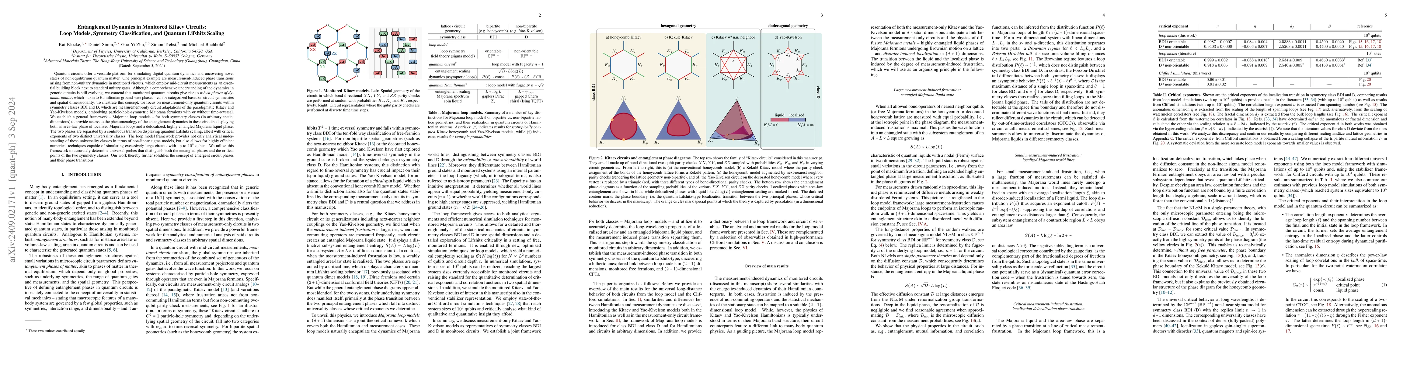 Thumbnail for Entanglement dynamics in monitored Kitaev circuits: loop models,
  symmetry classification, and quantum Lifshitz scaling
