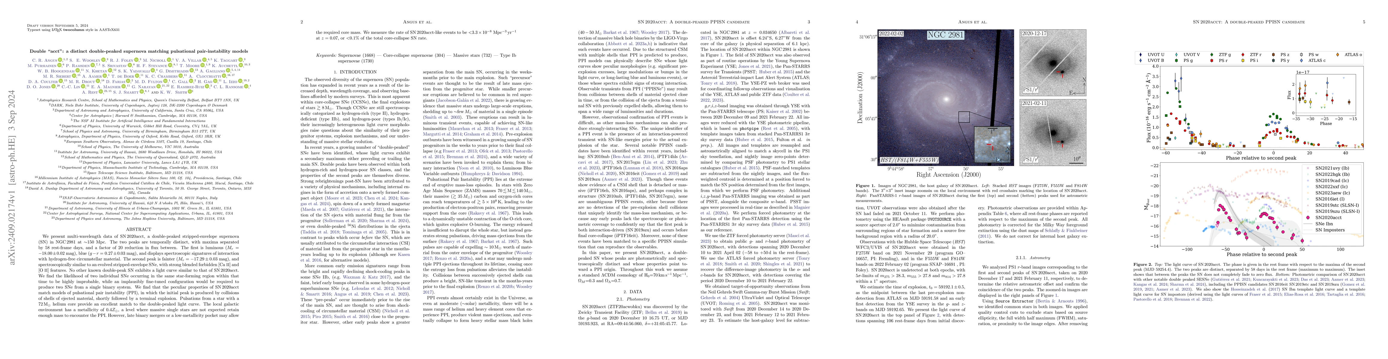 Thumbnail for Double "acct": a distinct double-peaked supernova matching pulsational
  pair-instability models