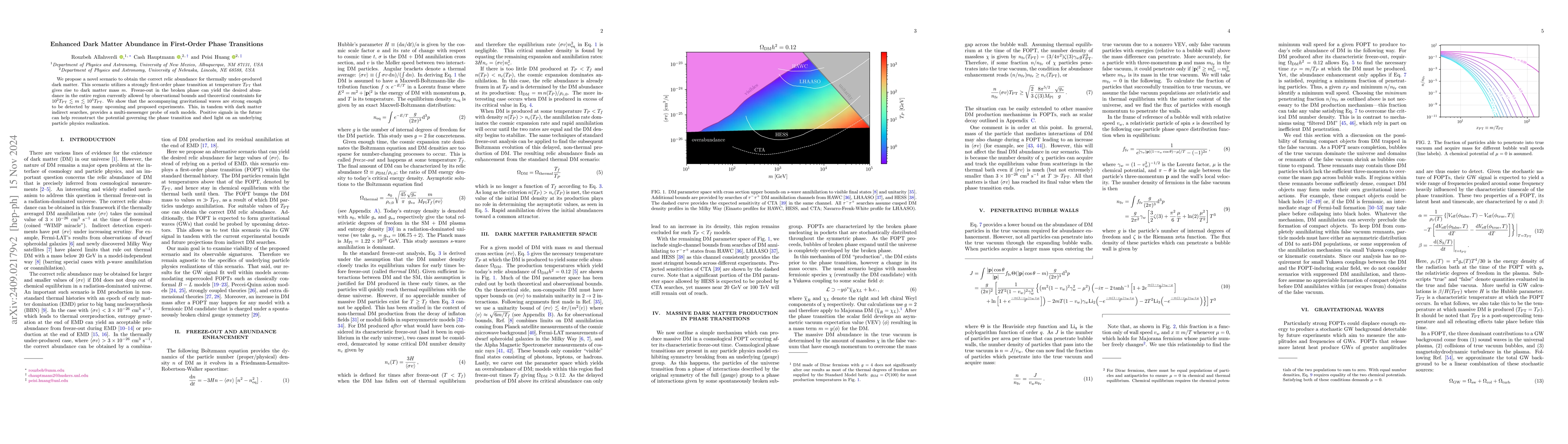 Thumbnail for Enhanced Dark Matter Abundance in First-Order Phase Transitions