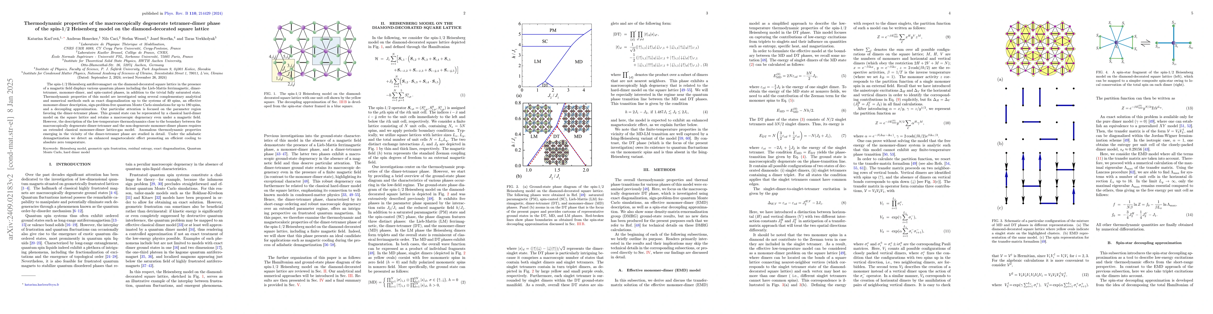 Thumbnail for Thermodynamic properties of the macroscopically degenerate
  tetramer-dimer phase of the spin-1/2 Heisenberg model on the
  diamond-decorated square lattice