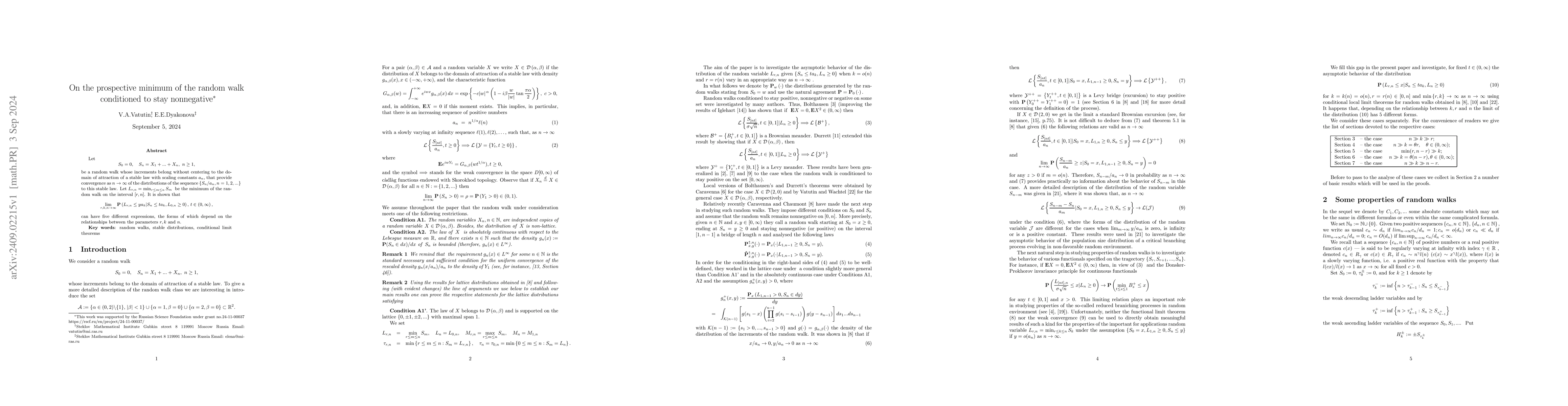 Thumbnail for On the prospective minimum of the random walk conditioned to stay
  non-negative
