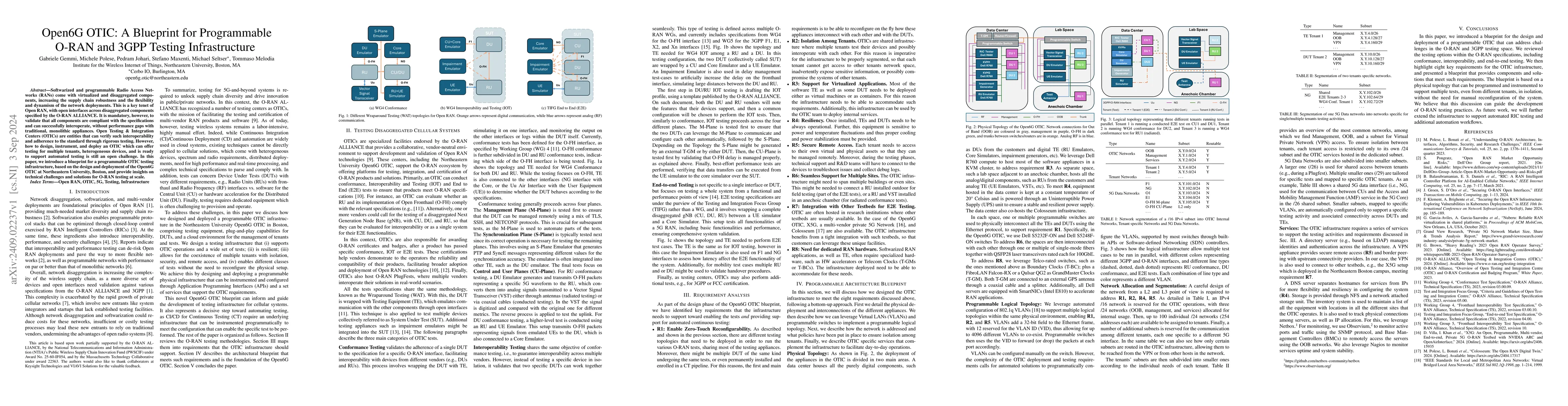 Thumbnail for Open6G OTIC: A Blueprint for Programmable O-RAN and 3GPP Testing
  Infrastructure