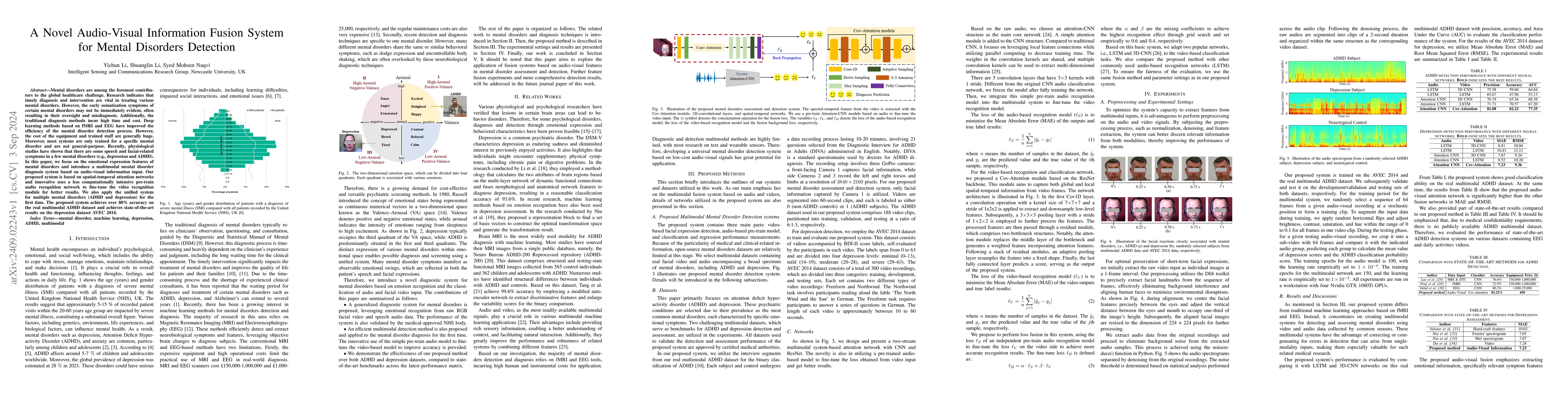 Thumbnail for A Novel Audio-Visual Information Fusion System for Mental Disorders
  Detection