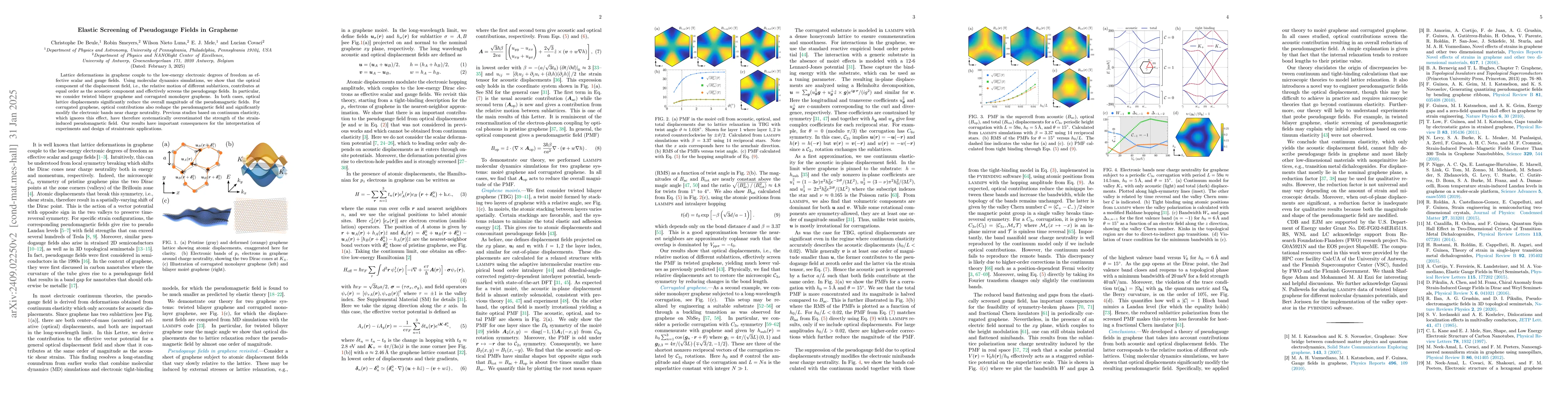 Thumbnail for Elastic screening of pseudo gauge fields in graphene