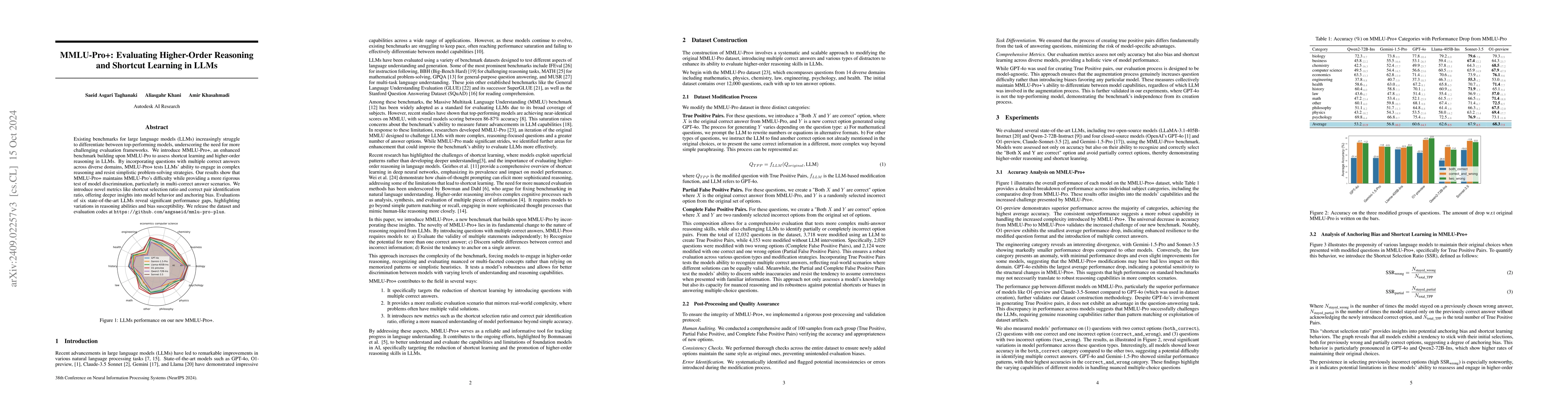 Thumbnail for MMLU-Pro+: Evaluating Higher-Order Reasoning and Shortcut Learning in
  LLMs