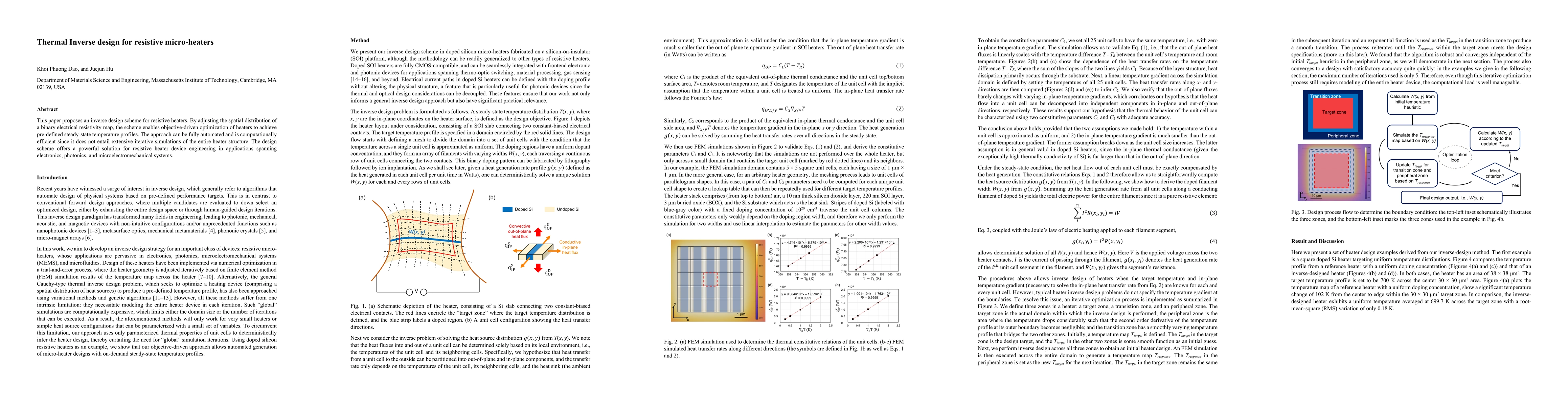 Thumbnail for Thermal Inverse design for resistive micro-heaters