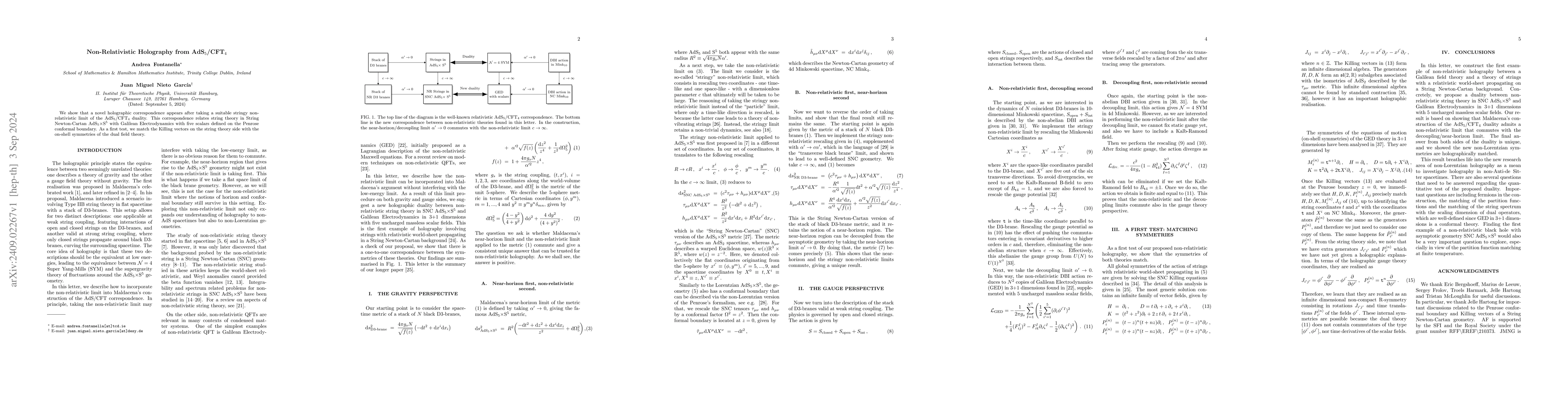 Thumbnail for Non-Relativistic Holography from AdS$_5$/CFT$_4$